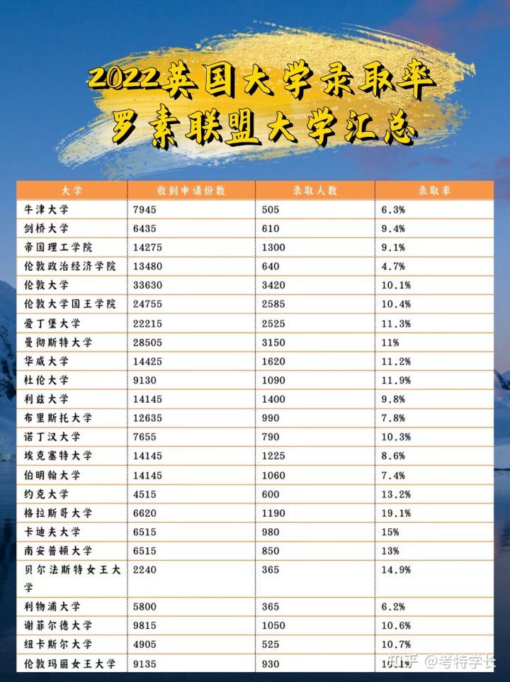 v2-6e35d4e4cc9a9b7ed74f881050a8e830_720w.jpg